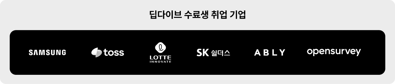 250610_KDT_딥다이브_블로그2