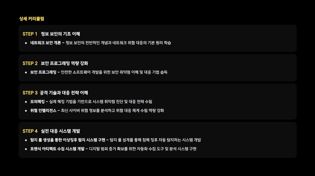 구름톤 딥다이브 정보 보안 커리큘럼 일부