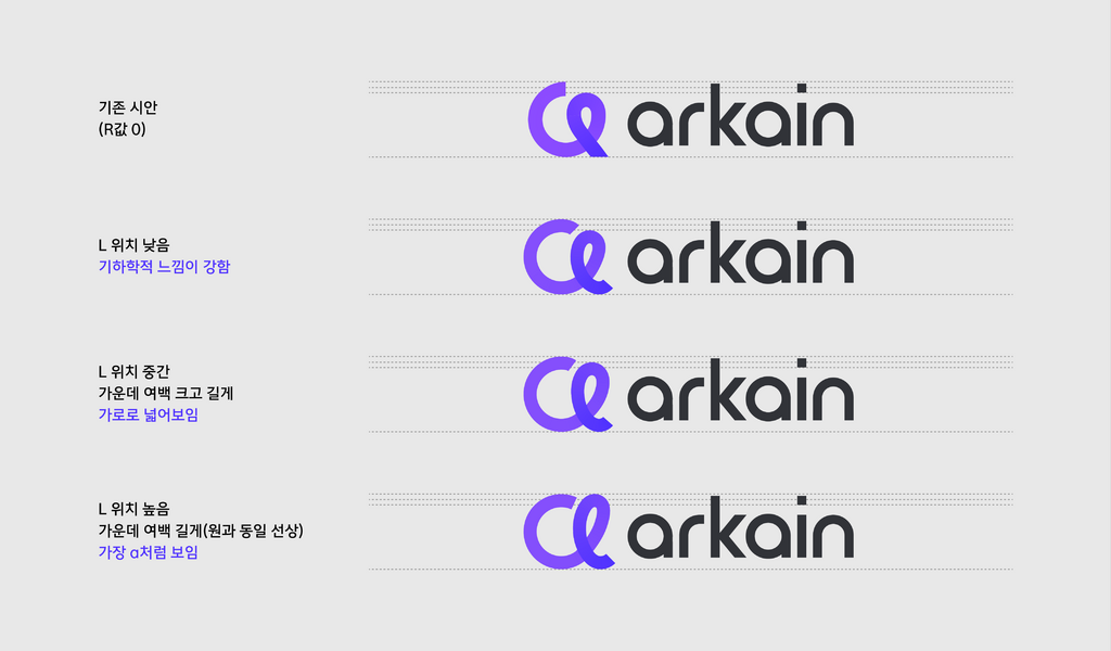 이니셜 위치와 비율을 조정하며 시각 보정을 거친 로고 시안 변화를 단계별로 나타낸 이미지